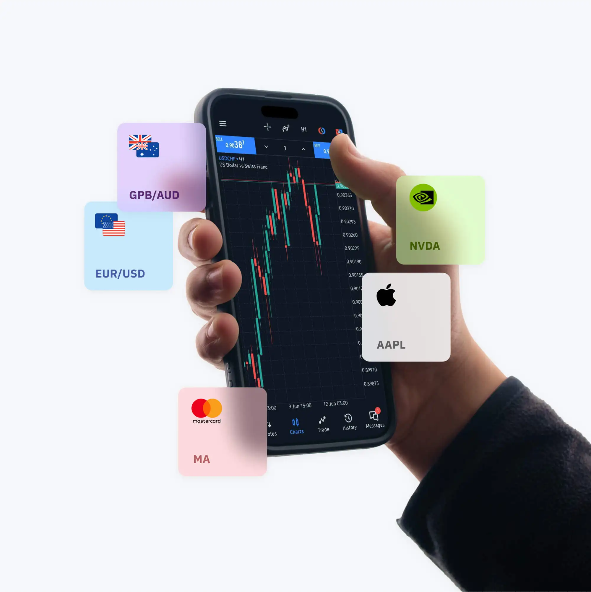 NVDA, AAPL, MA, EUR/USD, GBP/AUD cfd assets displayed around a mobile device being used for trading