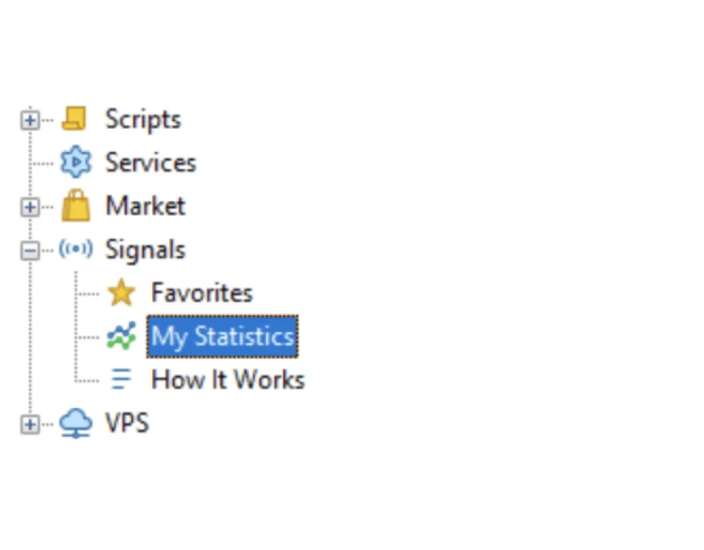 Pop-up window showing the location of signal statistics on the MT5 trading terminal.