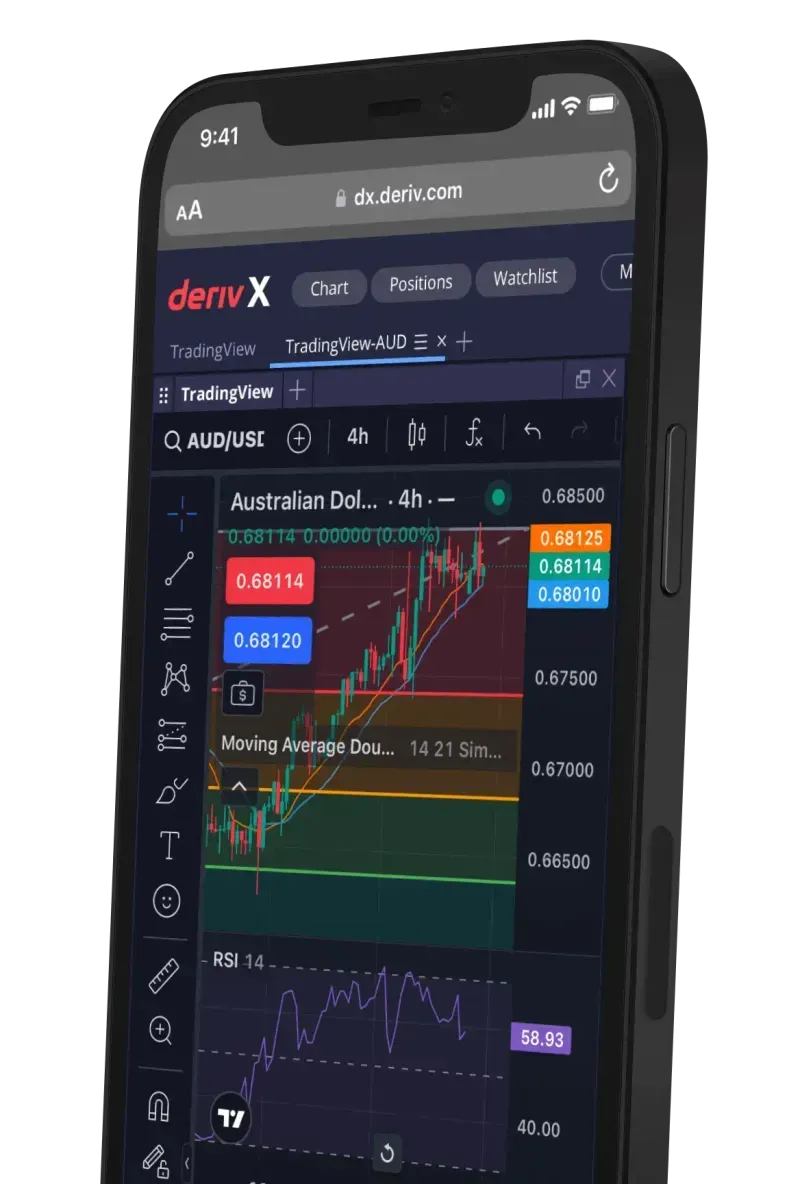 Screen showing Deriv X on the mobile with a AUD/USD tradingview chart