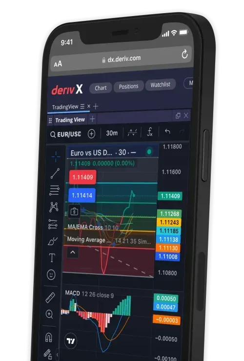 Deriv X dashboard on a mobile displaying a NZD/USD price movement TradingView chart