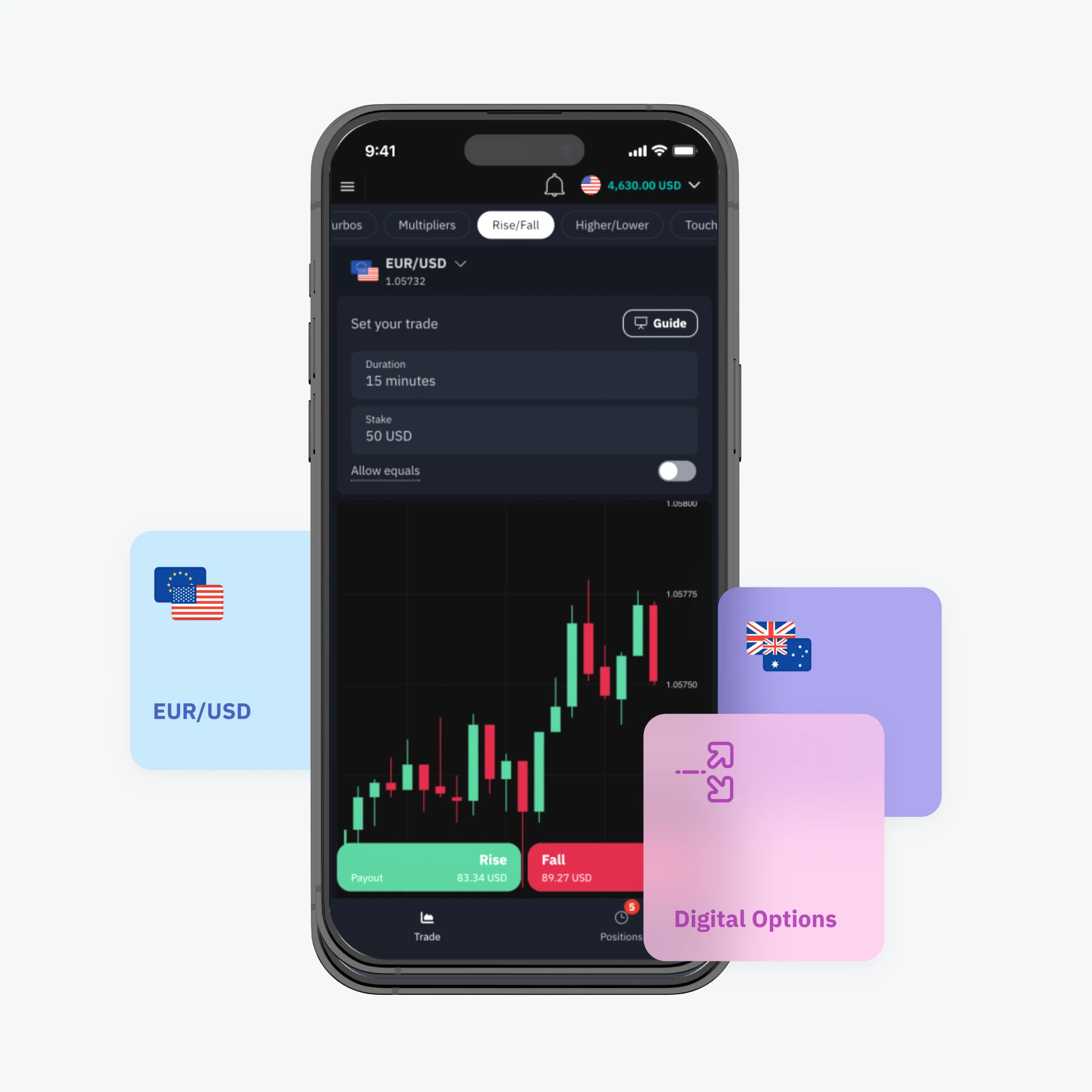 Options trading interface showcasing multiplier and more which is available for trading on Deriv