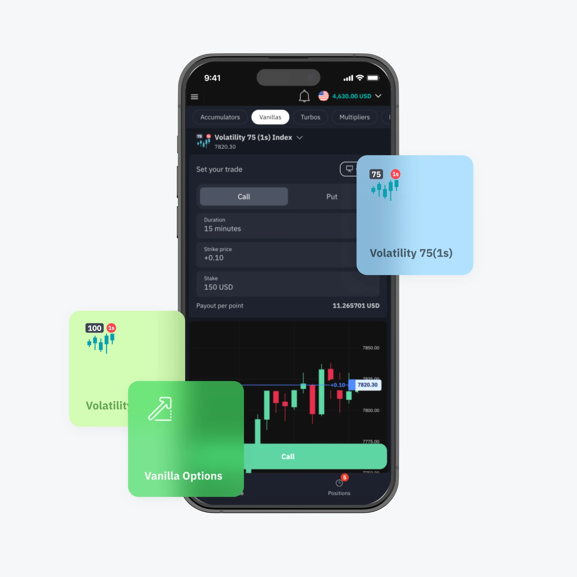 Options trading interface showcasing multiplier and more which is available for trading on Deriv