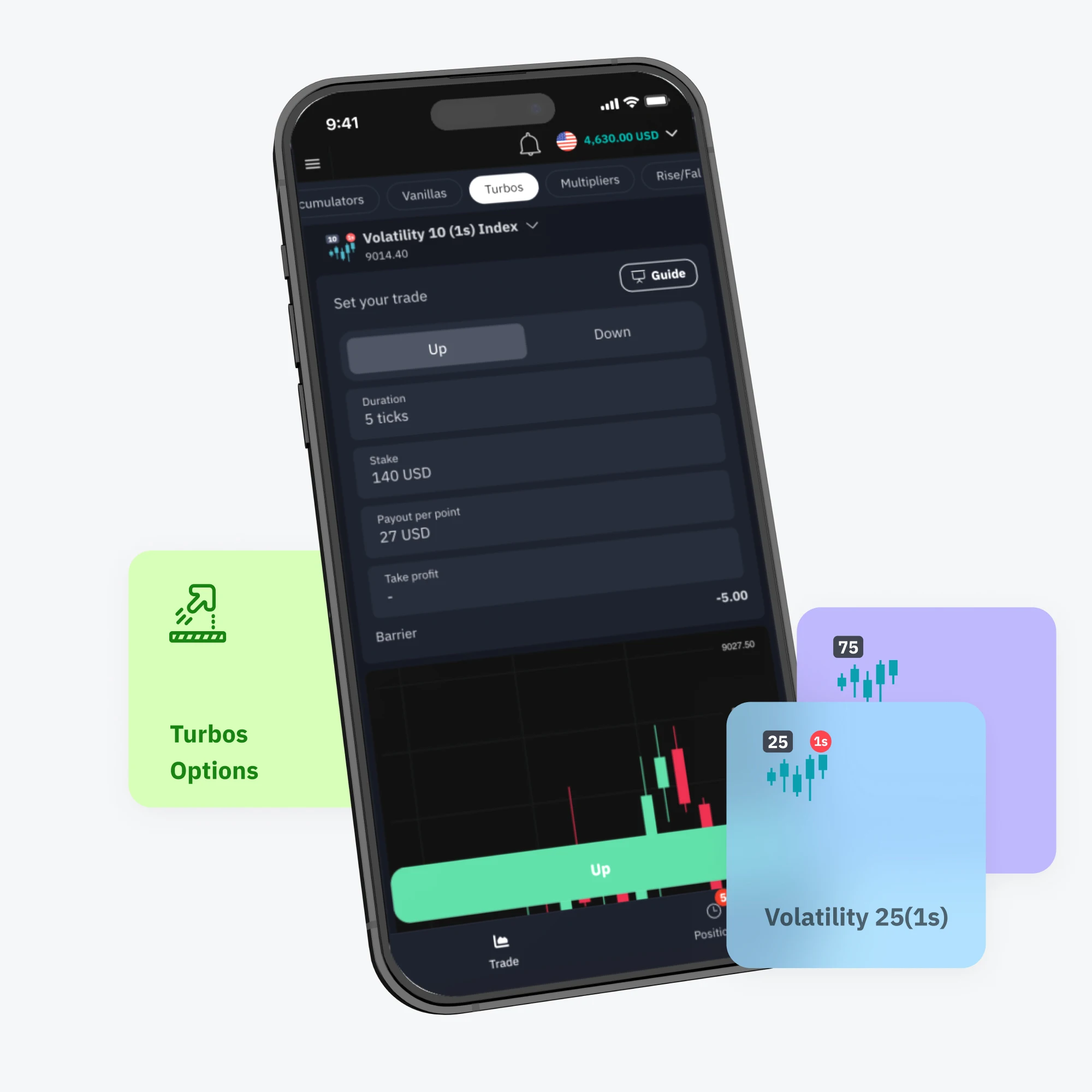 Options trading interface showcasing multiplier and more which is available for trading on Deriv