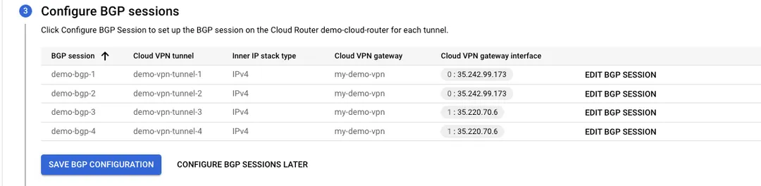 BGP sessions configuration details