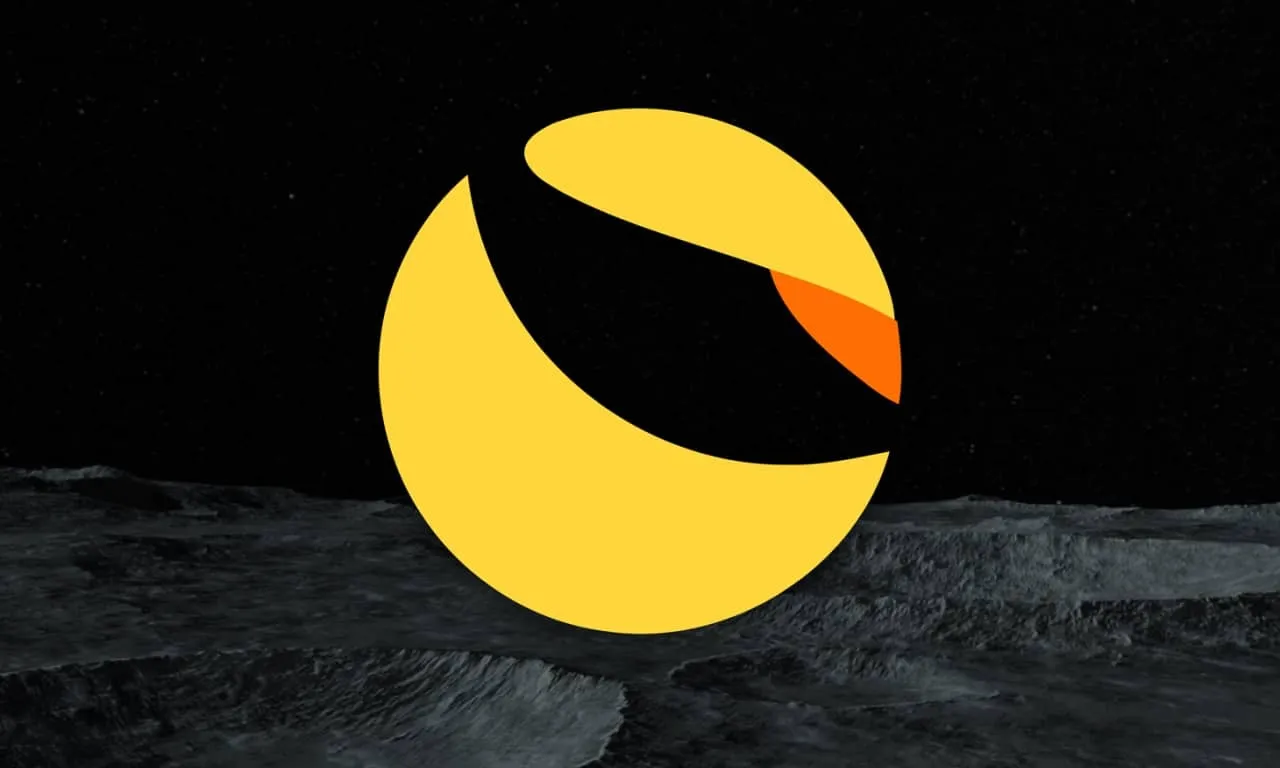 Báo cáo thị trường hàng tuần – 28 tháng 3 năm 2022