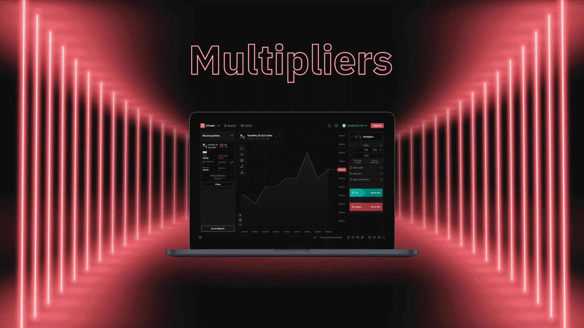How to place a Deriv multipliers trade