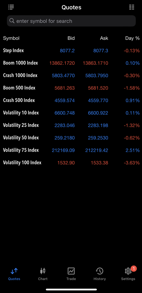 MT5 মোবাইল অ্যাপের উদ্ধৃতি পৃষ্ঠা
