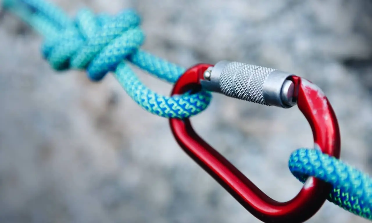 4 features for better risk management on Deriv multipliers