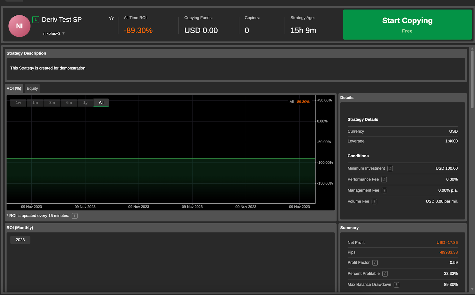 Kukagua mtoa mikakati uliochaguliwa