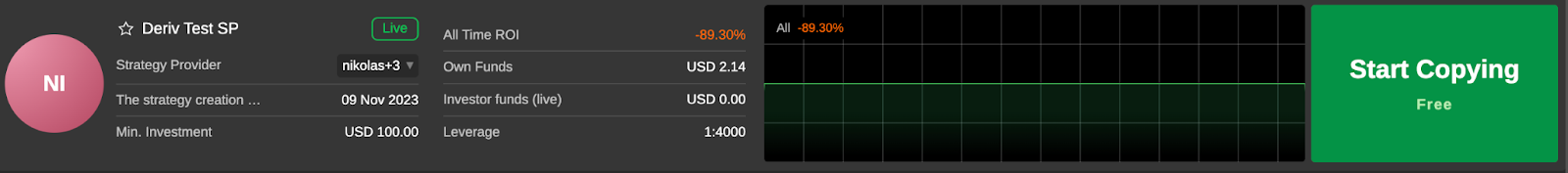 Kukagua mtoa mikakati uliochaguliwa