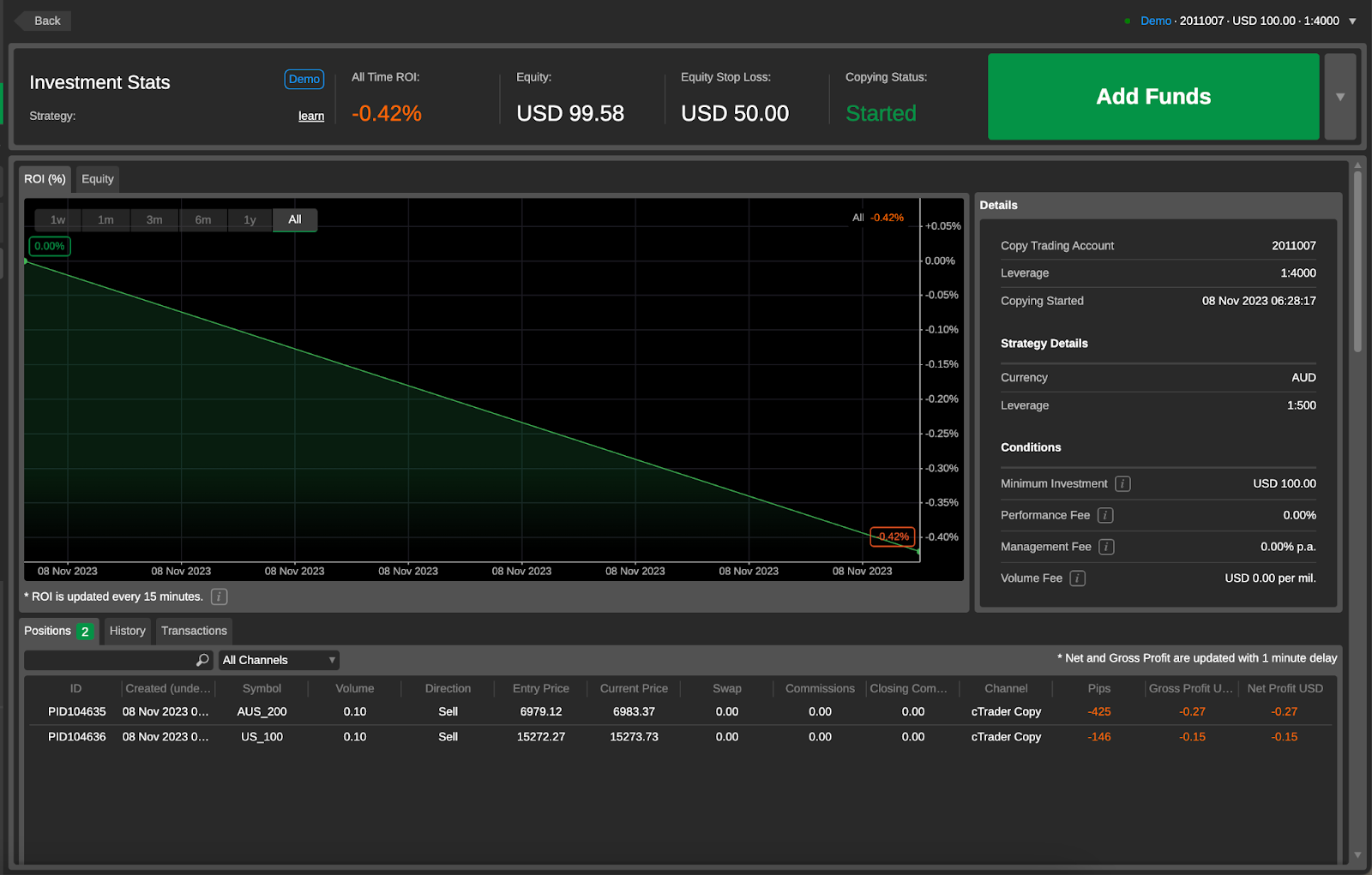Kufuatilia na kukagua mkakati uliochaguliwa