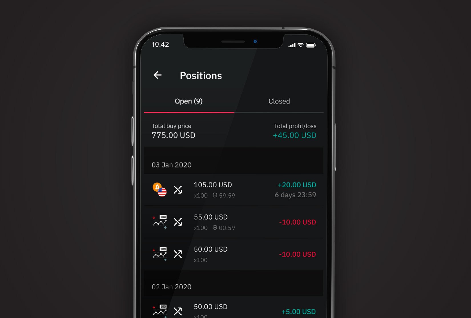 Faol savdoga ega Deriv Go