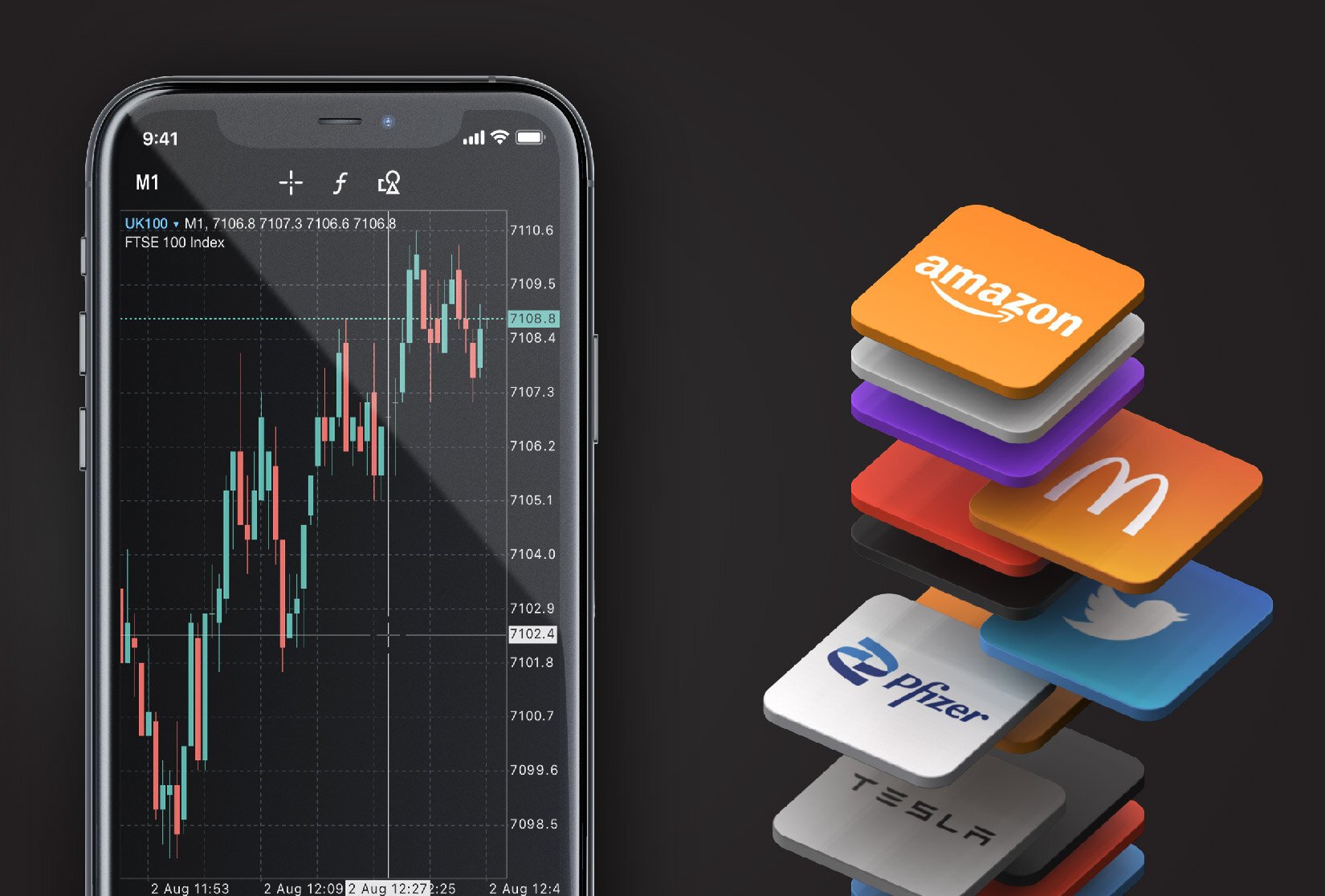 Savdo qilish mumkin bo'lgan turli aksiyalar.