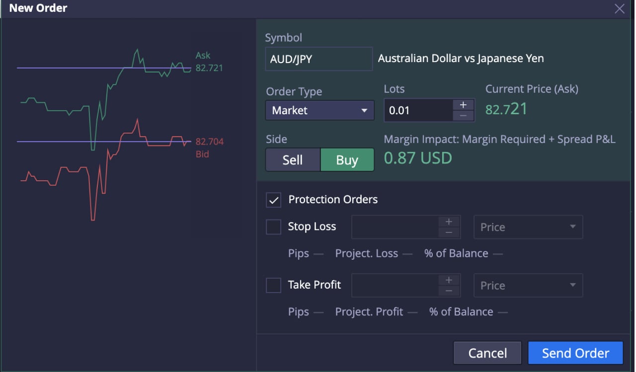Deriv X Zlecenia ochronne