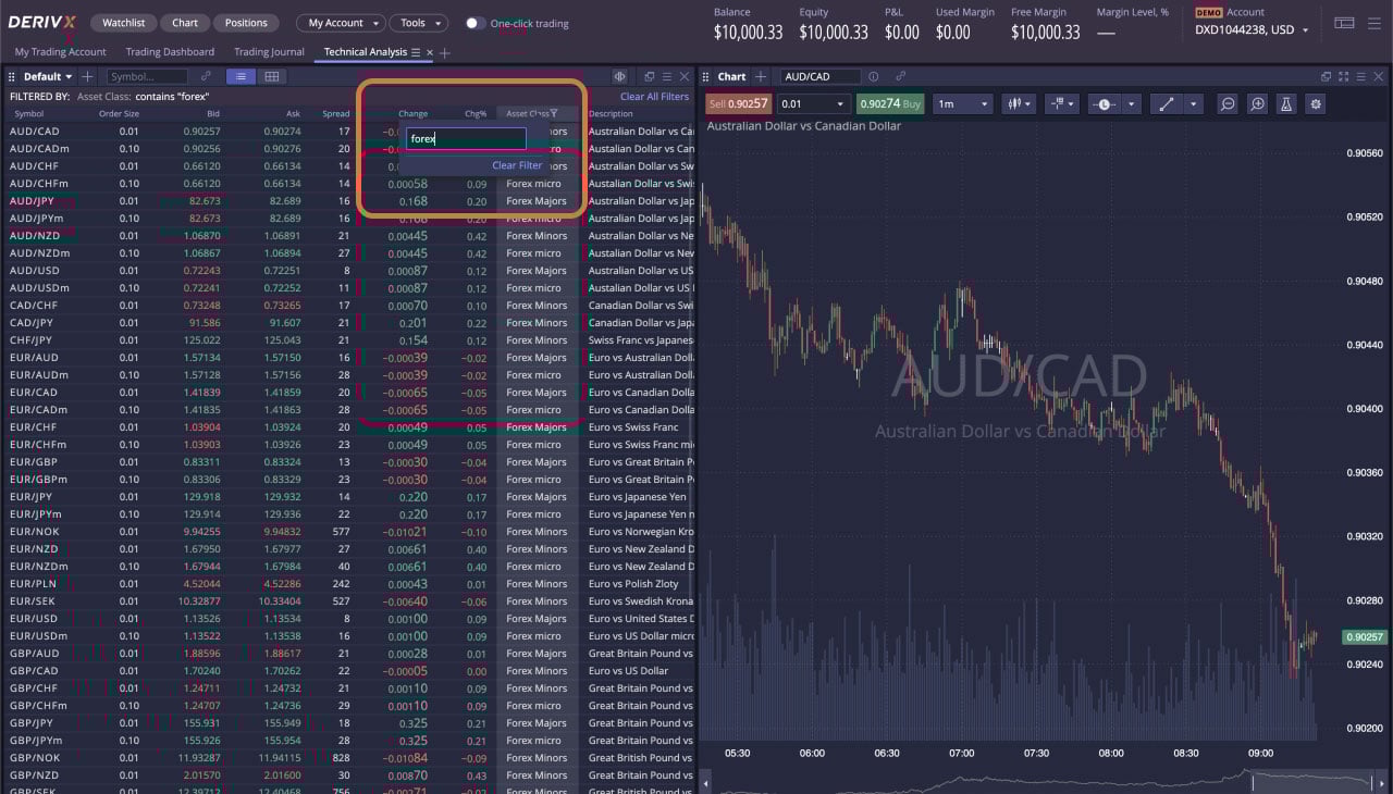Wybór aktywów Deriv X
