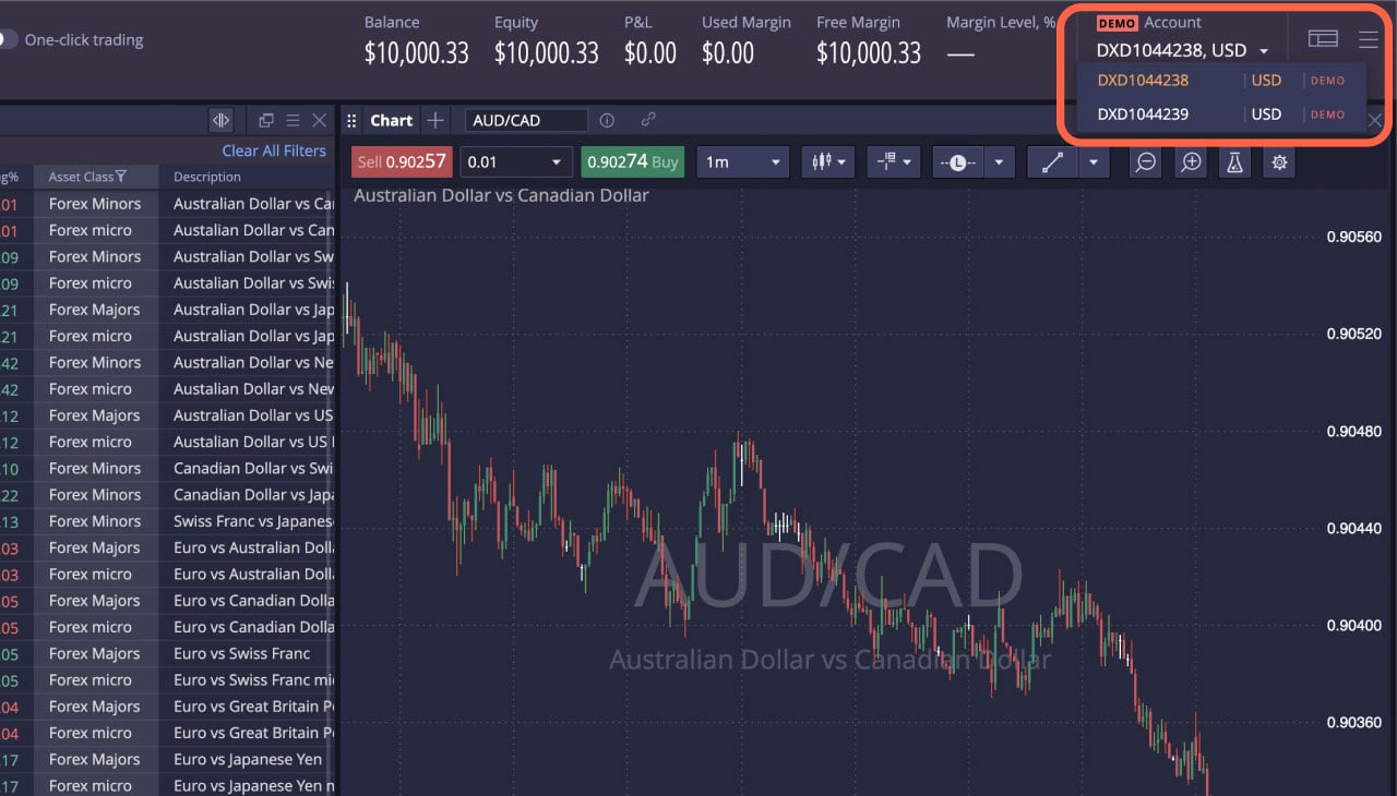 Konto syntetyczne Deriv X