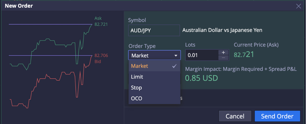 Deriv X Okno nowego zlecenia