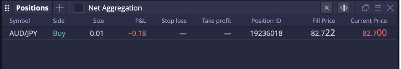 Deriv X Panel pozycji