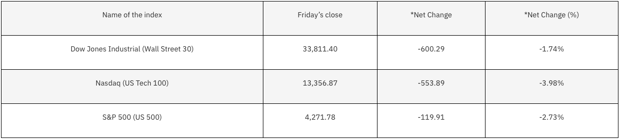 __wf_সংরক্ষিত _ উত্তরাধিকার