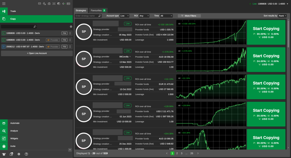 Deriv cTrader dashboard displaying copy trading providers' view of published strategies.