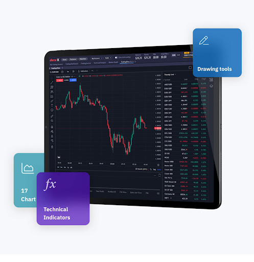 تظهر Deriv X قائمة مراقبة TradingView لزوج USD/JPY، مع أيقونات لمؤشرات فنية وأدوات رسم.