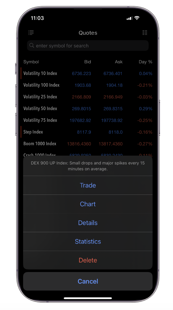 Deriv එම්ටී 5 හි දර්ශකයක් මත වෙළඳාම් කිරීම සඳහා උත්පතන යන්ත්රයක්