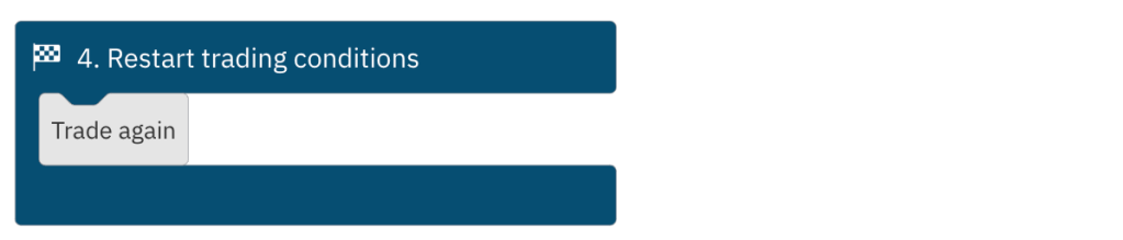Blok warunków ponownego uruchomienia handlu