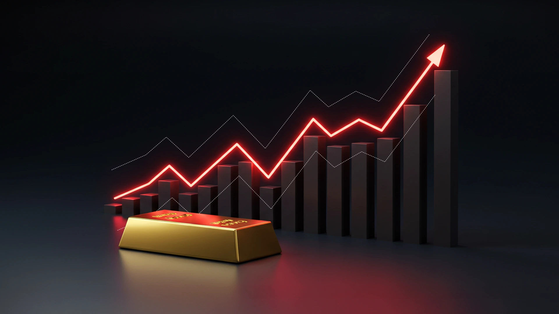 شريط ذهب أمام مخطط شريطي Rise مع خط اتجاه أحمر متوهج وسهم، يرمز إلى انخفاض تكاليف التداول وزيادة الربحية على مؤشرات الذهب وCrash/Boom مع انخفاض الفواصل ومقايضات التداول على Deriv.